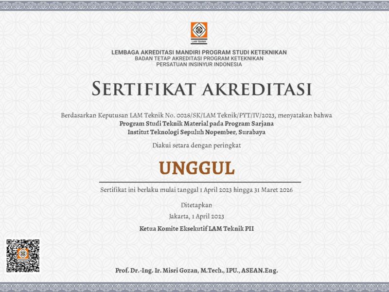 S12326 - LamTeknik uggul