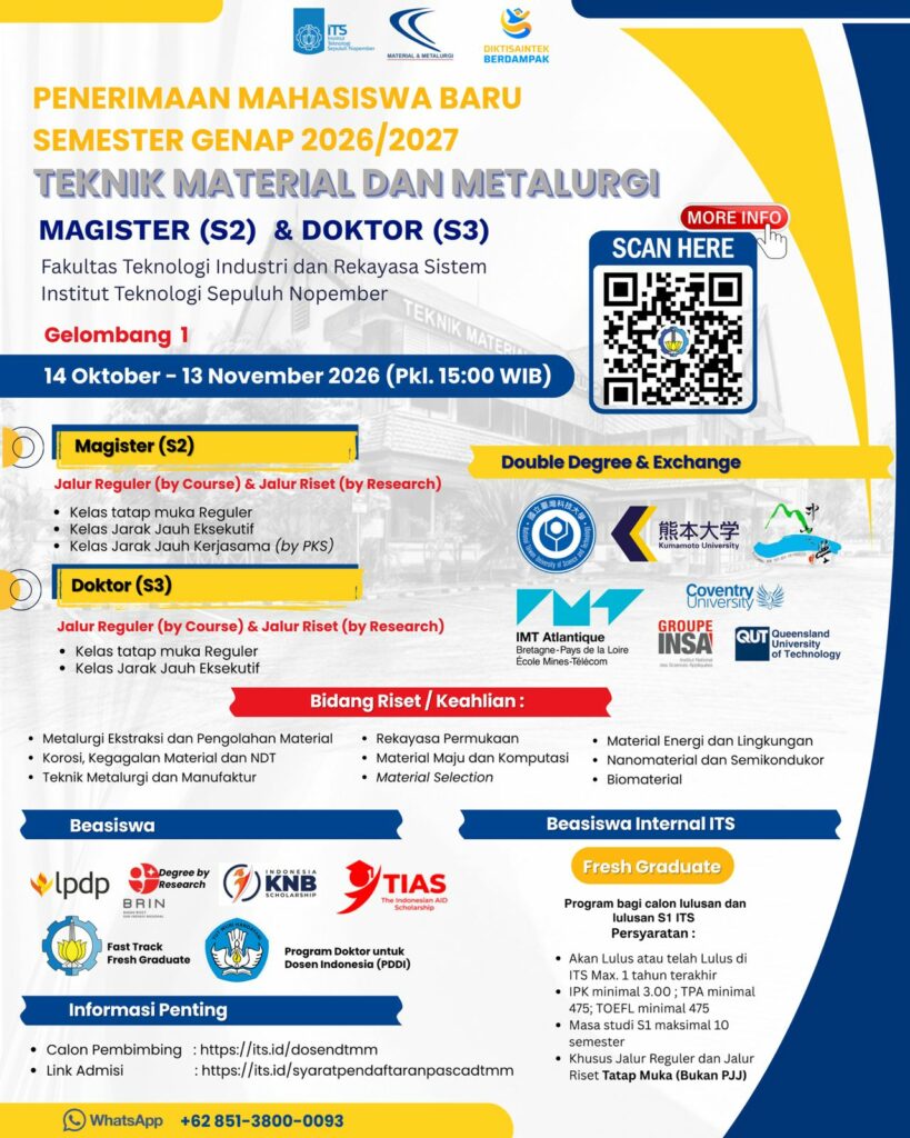 PENDAFTARAN S2 & S3 TEKNIK MATERIAL DAN METALURGI ITS