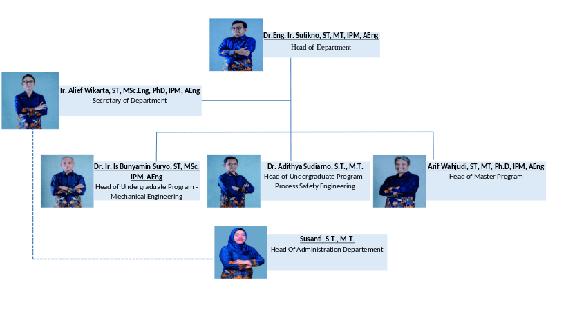 Dadamning qizlari porno onam