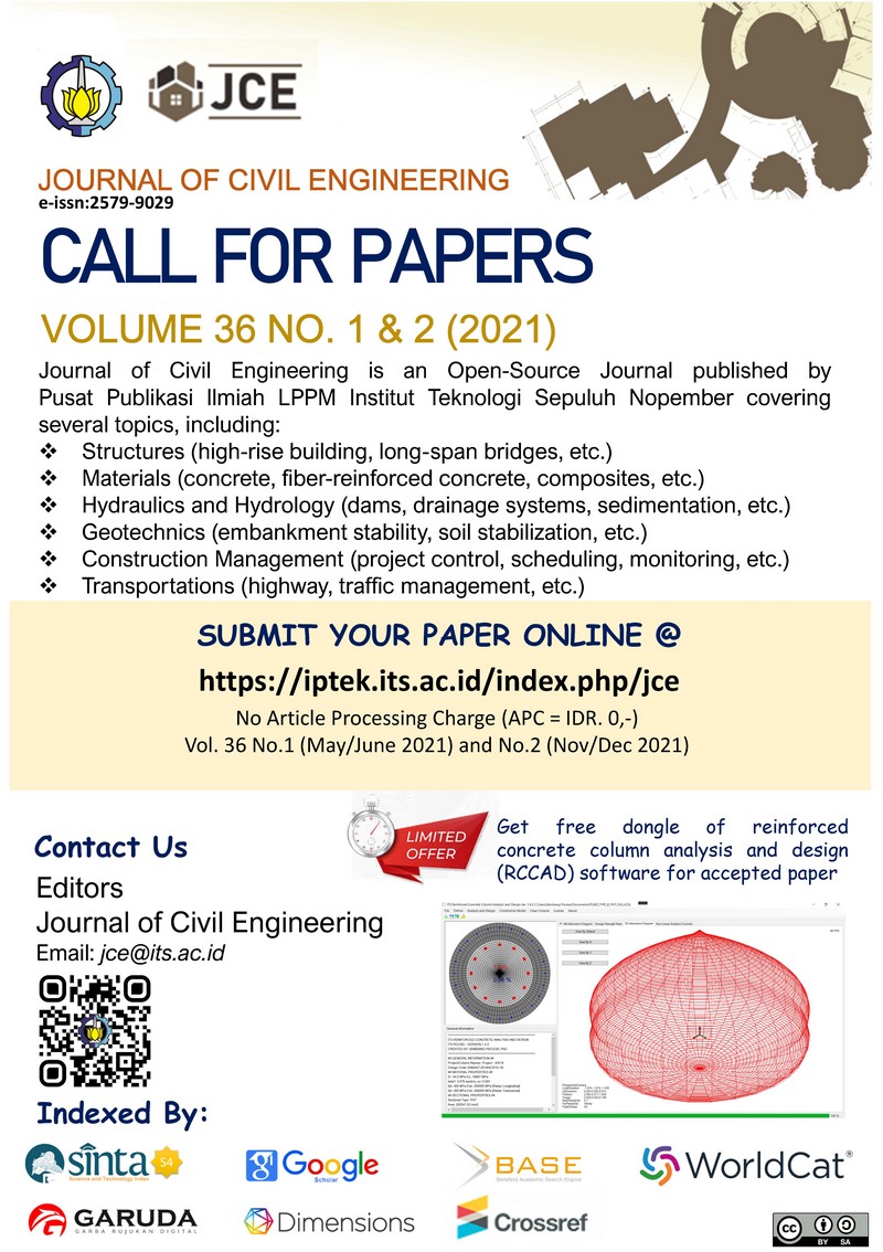 Call for Papers Departemen Teknik Sipil