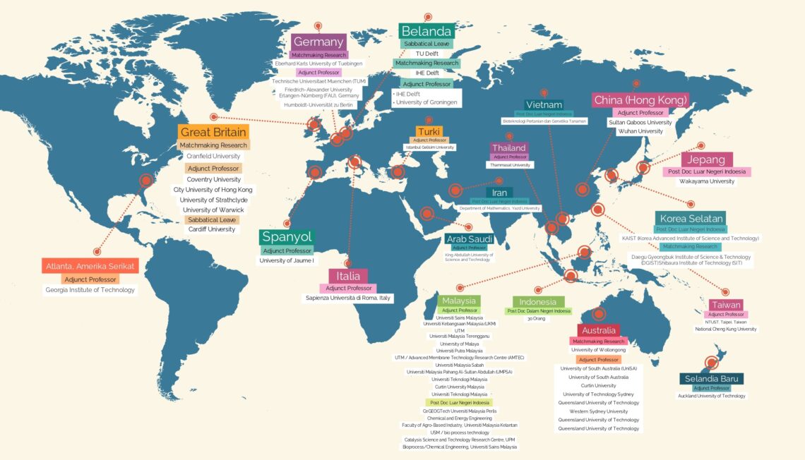 Peta sebaran kolaborasi internasional Program Equity World Class University (WCU)
