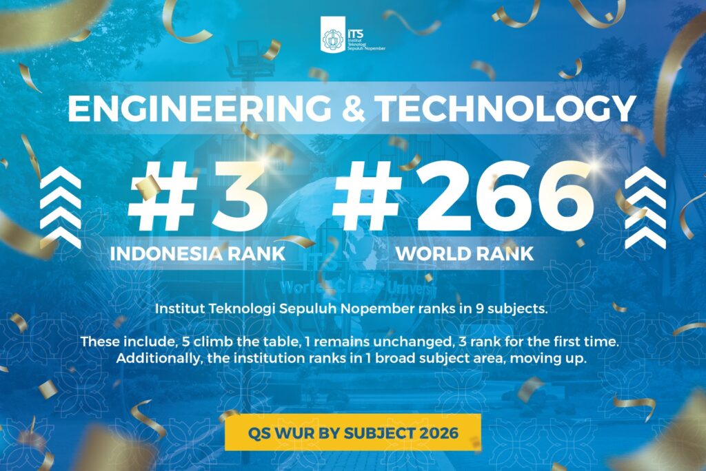 Institut Teknologi Sepuluh Nopember (ITS) has secured the 3rd rank in Indonesia and the 266th rank globally in the 'Engineering & Technology' broad subject area according to the QS World University Rankings by Subject 2026.