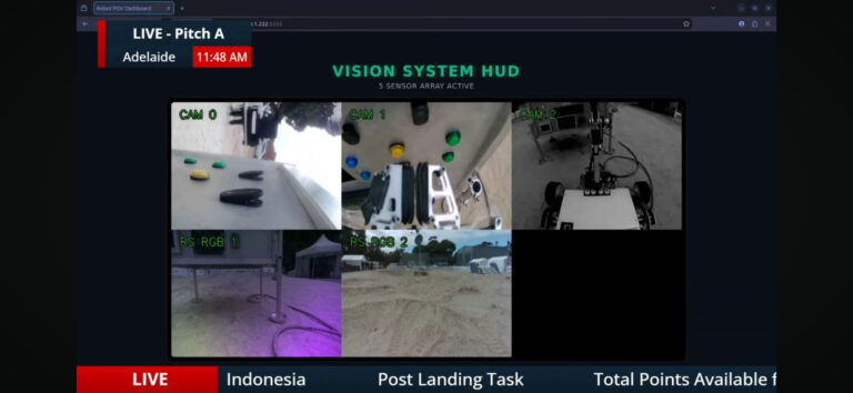 The five-camera system display on the AEROVAL rover robot belonging to the ITS RIVAL Team, used to support navigation during the Australian Rover Challenge (ARCh) 2026.