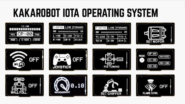 Illustration of IOTA operating system of Kakarobot robotics innovation by ITS students showing internal system architecture for computational thinking and problem solving learning