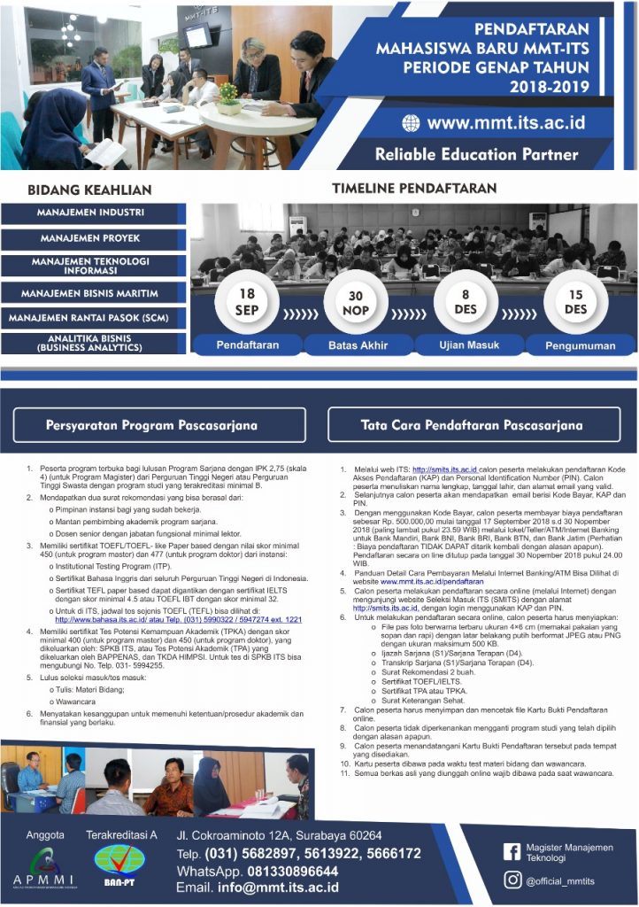 Admissions of ITS Masters Program of Technology Management 2018-2019