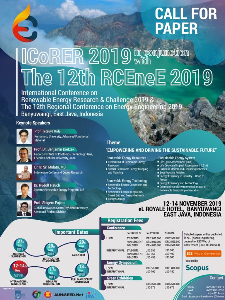 International Conference on Renewable Energy Reseach and Challenge 2019