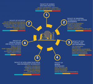infografis-fakultas