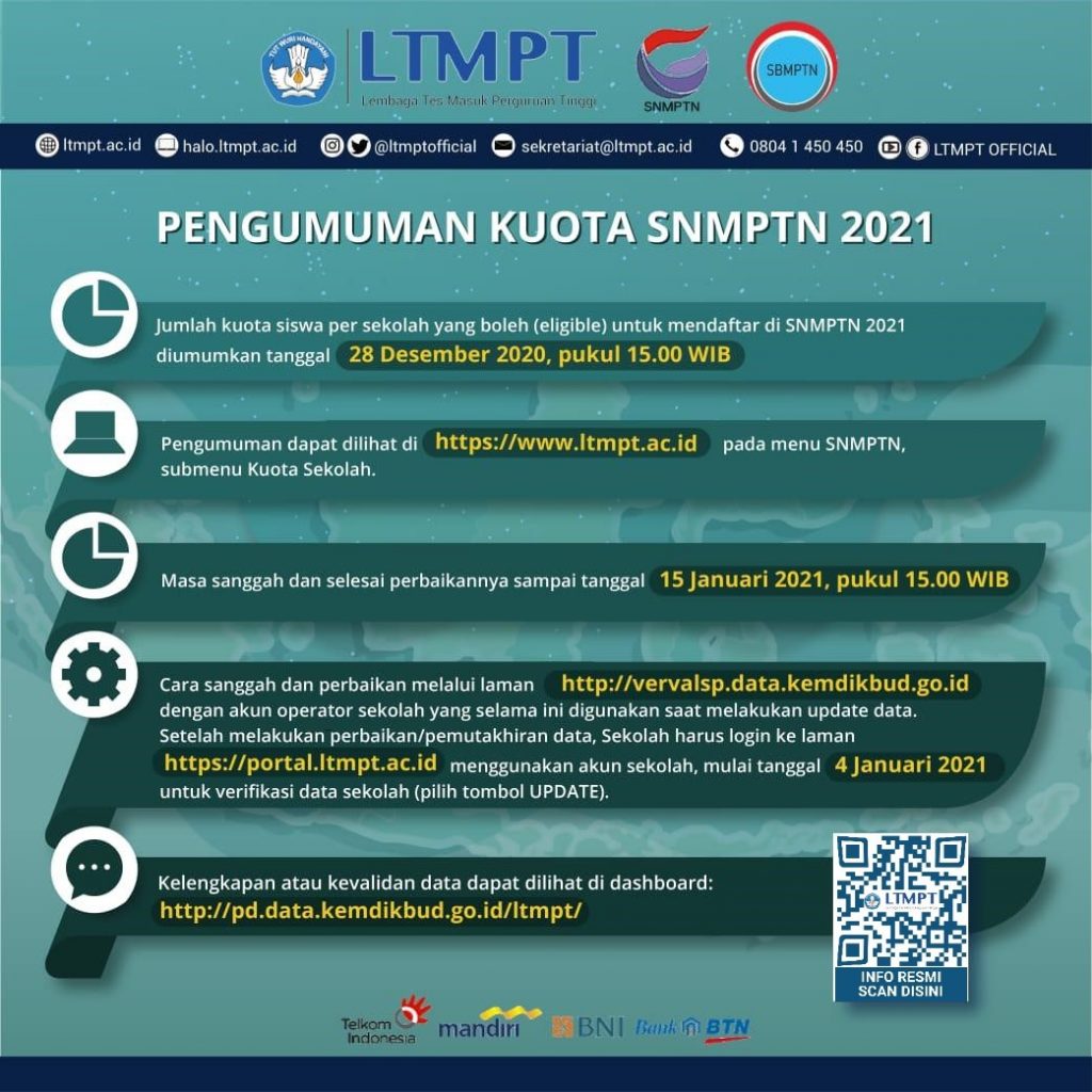 Pengumuman Kuota SNMPTN 2021