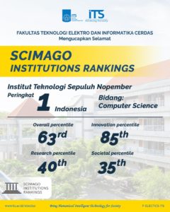 Congratulations on ITS Achievement in Ranking First in Indonesia in Computer Science Based on the SIR Version