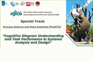Konferensi Internasional Sistem Informasi ke-6 (ISICO) 2021