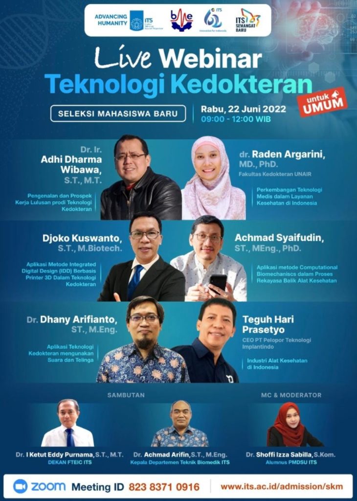 Teknologi Kedokteran Terkini yang Mengubah Dunia Medis