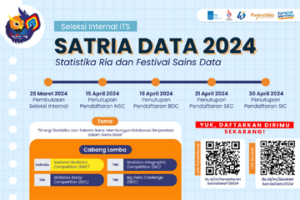 Seleksi Internal : SATRIA DATA 2024