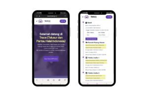 Inovasi Ekonomi Halal dengan TRACE