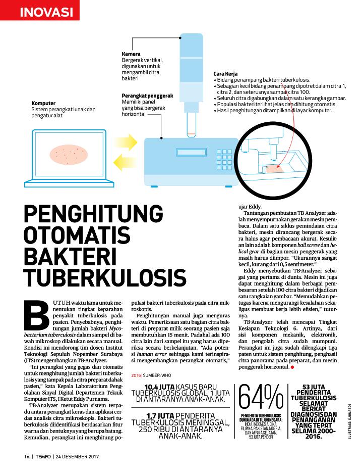 Scientific Journal