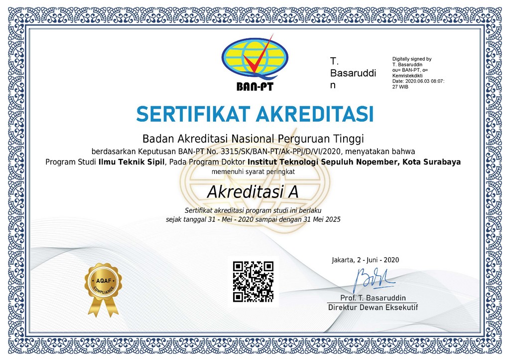 Sertifikat Akreditasi