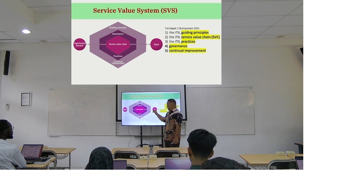 Information Systems Management and Operations Week 4 | Information Systems | Tony Dwi Susanto, Ph.D.