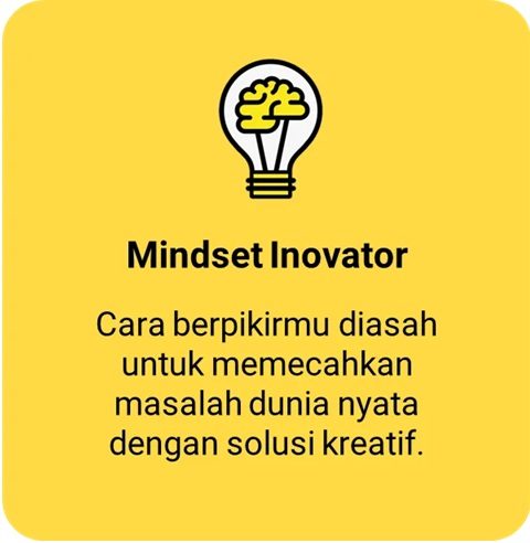 Mindset Inovator