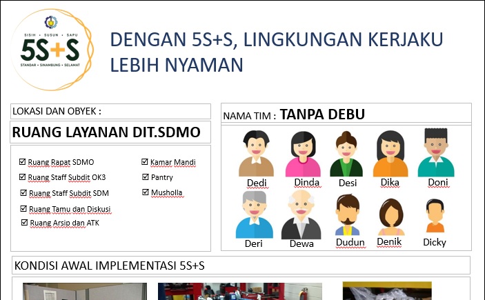 Communication Media Templates. and the Early Gemba of 5S