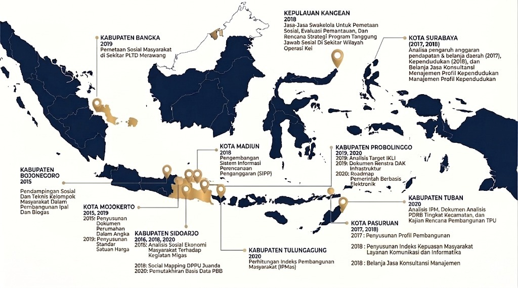 PERSEBARAN WILAYAH KERJASAMA PDPM DI INDONESIA 2015-2020