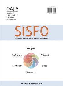Jurnal SISFO